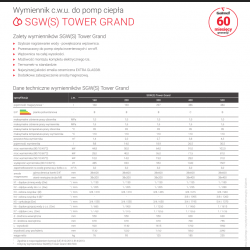 Wymiennik cwu Galmet SGW(S) Tower Grand z wężownica spiralną 2m2 200l